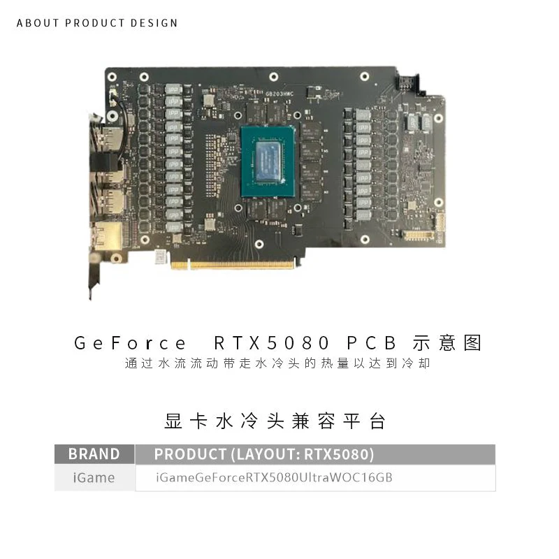 Bykski N-IG5080VXOC-X GPUブロックは - Rtx 5080 16Gb のレビューと価格