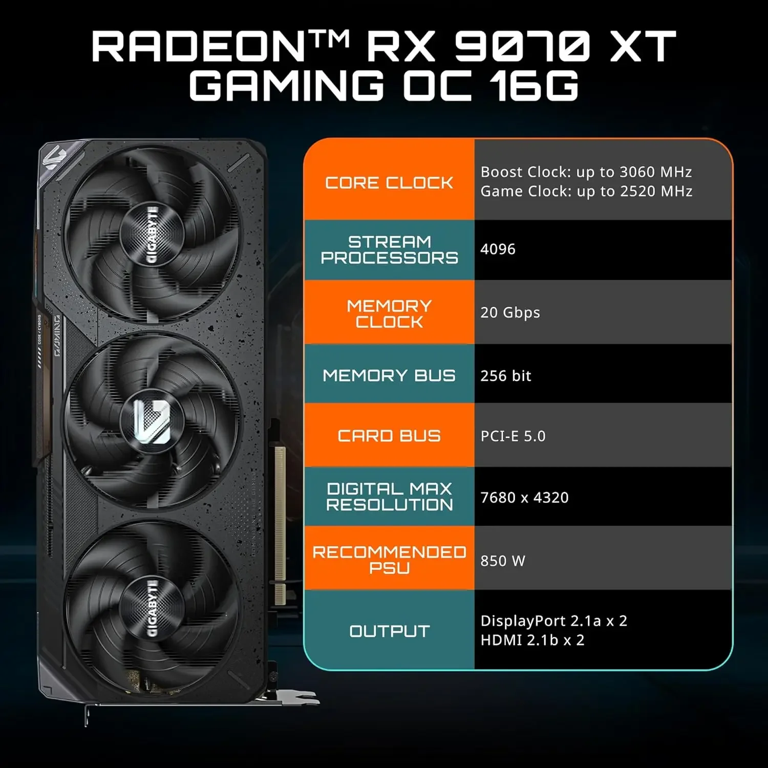 GIGABYTE Radeon RX 9070 XT ゲーミ - Rx 9070 Xt のレビューと価格